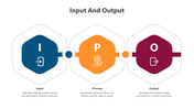 Editable Input Process Output PPT Template & Google Slides