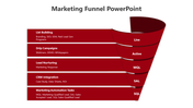 Red marketing funnel diagram showing stages from list building to marketing automation, with detailed tasks 