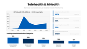 slideegg-502426-health-information-technology-07