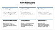 slideegg-502426-health-information-technology-08