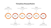 A timeline PowerPoint template featuring six orange circles for different years with descriptions.