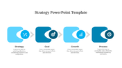 Blue toned process diagram showing strategy to process flow with icons and brief descriptions under each labeled stage.