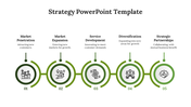 Business strategy PPT slide showing five green circular steps from market penetration to strategic partnerships with icons.