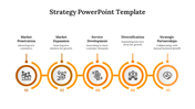 Slide with five orange circular icons representing different strategy types, each connected to brief text explanations.