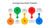 Strategy diagram with five teardrop shaped icons in orange, green, yellow, red, and blue, each with number and captions.
