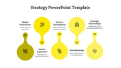 Template with five yellow teardrop shaped sections, each representing a different strategic area with numbers.