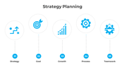 Horizontal strategy planning infographic with five circles, blue icons, and labels for strategy, goal, growth, and more.