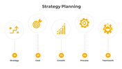 Strategy planning diagram with yellow icons inside white circles, numbered 01 to 05 for each step from strategy to teamwork.