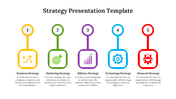 Slide featuring five strategy types each represented with colored icons and brief descriptions.
