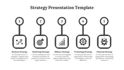 Grayscale infographic with five strategy icons representing business, marketing, military, technology, and finance.
