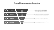 Funnel presentation template displaying four stages Sales, Financial, Marketing, and Advertising, with descriptions for each.