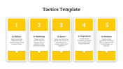 Tactics diagram with five bright yellow vertical blocks, each containing a number and tactic type with descriptions below.