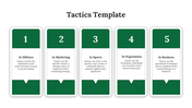 Tactics graphic with five rectangular cards in green and white, each labeled with a number and tactic domain from 1 to 5.