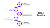 Five step vertical layout with bold purple numbered circles, each connected to a brief description of tactic categories.