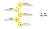 Tactics PPT template with a vertical sequence of five numbered yellow steps from business to negotiation with descriptions.