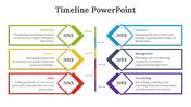 PowerPoint timeline with colorful diamonds in green, yellow, red, blue, gray, and purple, representing business categories.