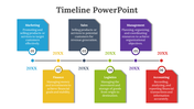 Business timeline slide with sections in blue, yellow, gray, green, purple, and red, each with numbered labels.