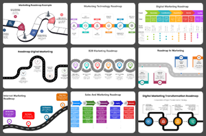 Marketing roadmap