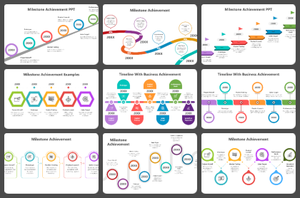 Milestone Achievement