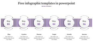 PowerPoint slide showcasing an infographic with six steps, each represented by a circle with labels with placeholder text.