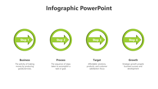 Infographic PPT slide displaying four steps with green arrows, each linked to business, process, target, and growth concepts.