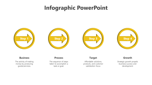Infographic slide displaying four steps with yellow arrows, each linked to business, process, target, and growth concepts.