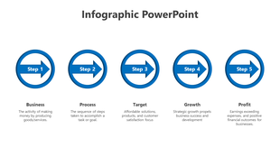 Infographic featuring five numbered blue arrows inside circles, representing different phases of business.