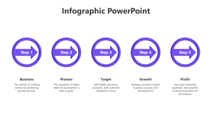Business strategy infographic with five purple arrow indicators inside circles, each explaining a phase of growth.