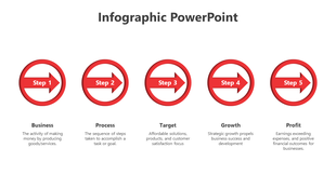 Infographic PowerPoint slide showing five red steps, with descriptions for business, process, target, growth, and profit.