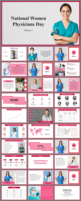 Slide deck celebrating national women physicians day, featuring maps, timelines, and profiles of notable women physicians.
