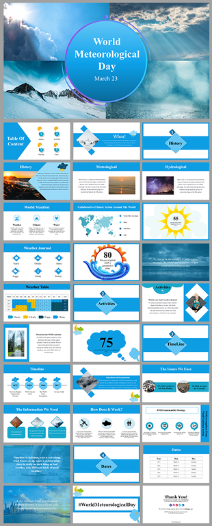 Slide deck for World Meteorological day, featuring sections on climate, collaborative actions, and weather data.