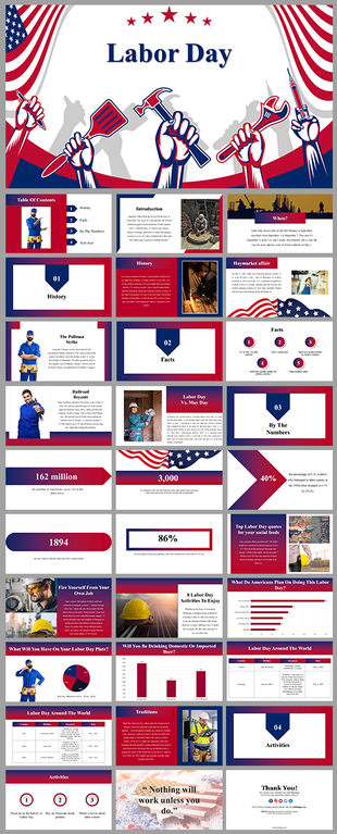 Labor day slides with historical facts, labor movement imagery, and charts highlighting key statistics and activities.