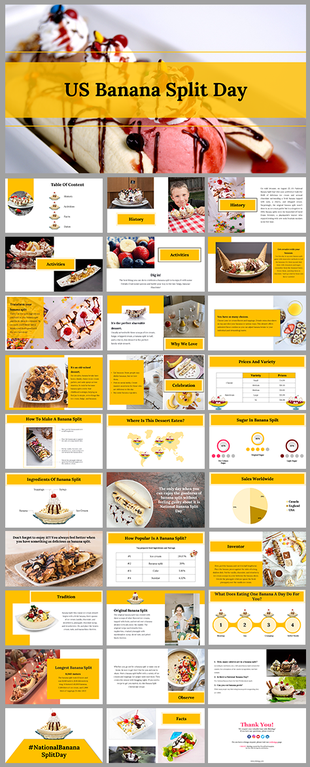 Slide deck showcasing yellow theme with images of banana splits, desserts, charts, maps, and descriptive sections.