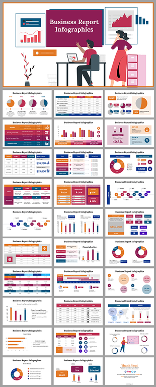 Business report infographic presentation with bar charts, tables, pie graphs, KPI stats, and bold purple orange visuals.