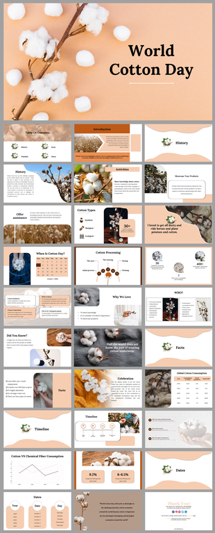 A World Cotton day featuring slides on the history, types, and importance of cotton, as well as global consumption data.