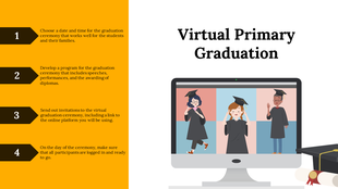 Virtual graduation slide with four numbered arrows listing text on yellow backdrop and a monitor displaying students in caps.