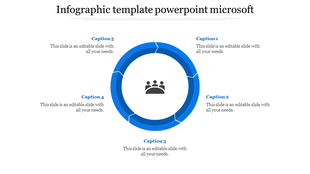 Circular blue infographic with five sections around a central team icon, each labeled with captions.