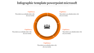 Circular infographic with an orange ring around a central team icon, with five surrounding caption areas for descriptions.