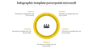 Circular infographic with a segmented yellow ring surrounding a central team icon, with five caption areas placed around it.