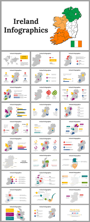 Slide deck showcasing Ireland themed infographics with maps, charts, and visual elements in various layouts and colors.
