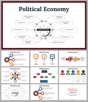 Political economy slide deck with flowcharts, colorful icons, and labeled sections outlining different theories.