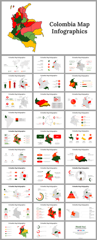 Slide deck with Colombia map infographics, including pie charts, arrows, and text areas in red, green, and yellow.
