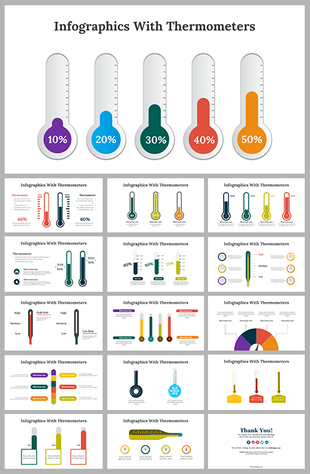 Slide deck featuring colorful thermometers to represent percentage values, with sections on data visualization.