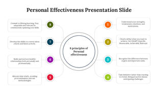 A diagram illustrating the 8 principles of personal effectiveness, with steps connected from a center circle to text boxes.