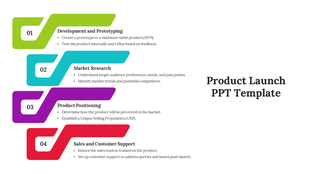 Product launch slide with four colorful steps showing development, research, positioning, and customer support.