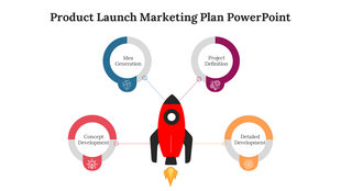Slide illustrating a product launch plan with a rocket graphic and four colored stages with icons.