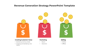 Horizontal layout with colorful money filled bags in orange, red, and green, representing revenue generation stages.