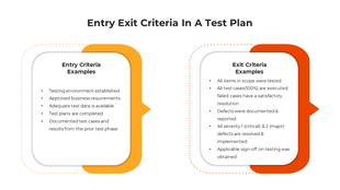Comparison of entry and exit criteria in a test plan slide, covering many aspects in a color coded box.