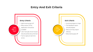 A slide presenting entry and exit criteria for software testing in red and yellow color coded sections with icons.
