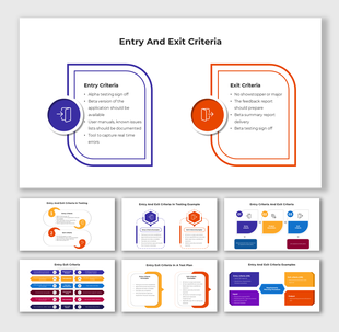 Slide deck featuring entry and exit criteria in testing, with diagrams and text in blue, orange, and yellow layouts.